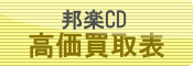 �M�yCD��������\